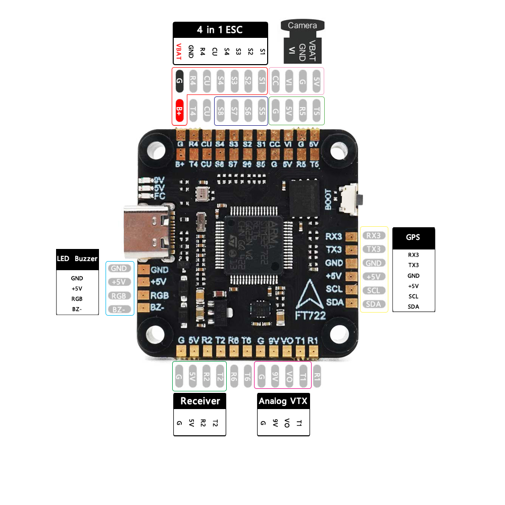 F405 Flight Controller - F405 F405/ F7 F722 비행 컨트롤러