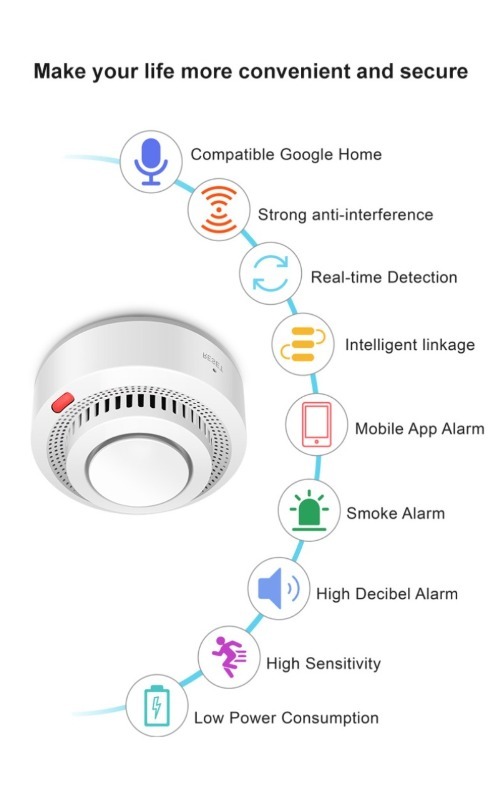 EWelink Zigbee 스마트 연기 감지기 배터리로 - Smoke Stopper 리뷰 및 가격