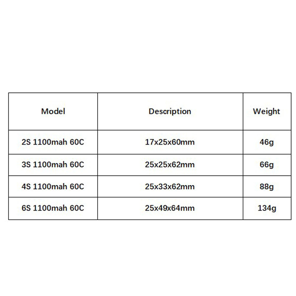 GNB 1100mAh 2S 3S 4S 6S 60C/12 - Lipo Battery 6S 리뷰 및 가격
