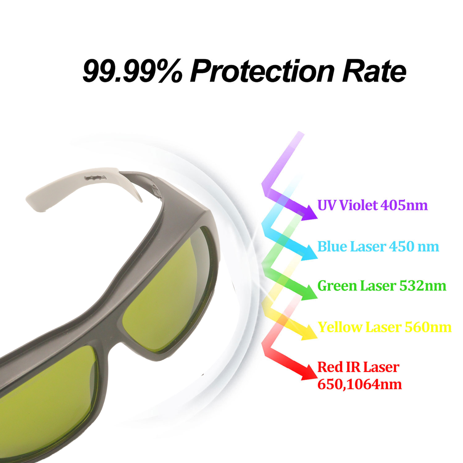 레이저 보호 안경 제모 고글, UV IPI IR IPL - Goggles Fpv 리뷰 및 가격